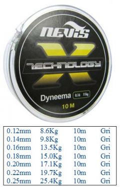 Nevis - Fir textil Technology 10m